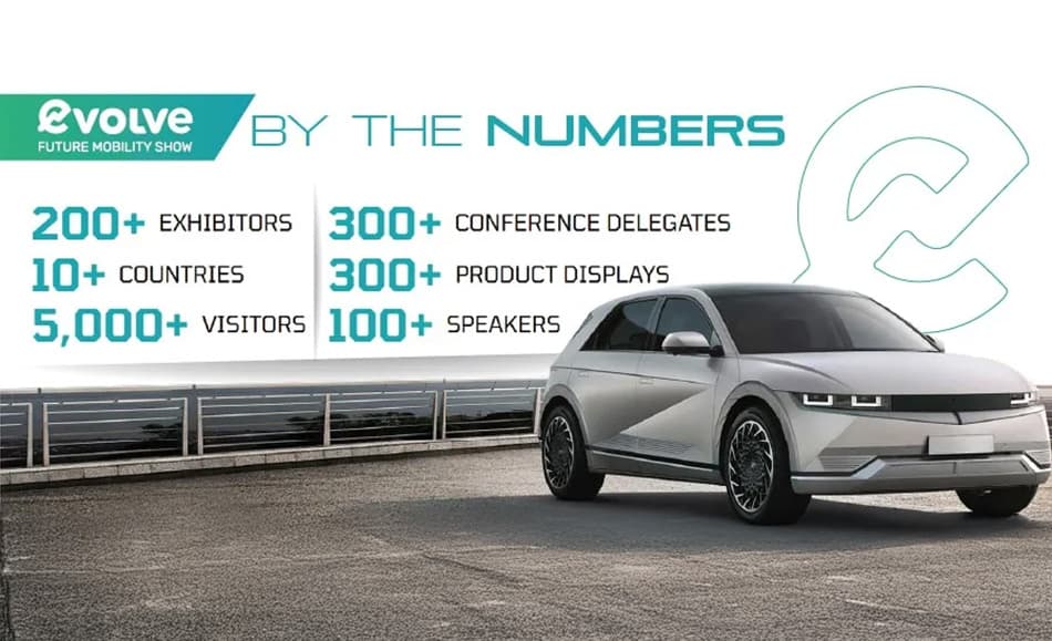 Evolve Future Mobility Show 2025 - Accelerate the UAE’s Electric Vehicle Revolution!